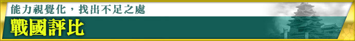 能力を視覚化し、足りない力を見極める 戦国格付